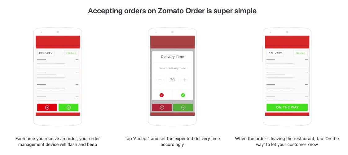 Accepting orders on Zomato is super simple. Each time you receive an order, your order management device will flash and beep. Tap "Accept" and set the expected delivery time accordingly. When the order's leaving the restaurant, tap "on the way" to let your customer know. 