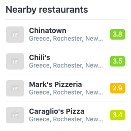 This nearby restaurants widget shows a list of restaurants with Zomato ratings that range from 2.9 to 3.8.