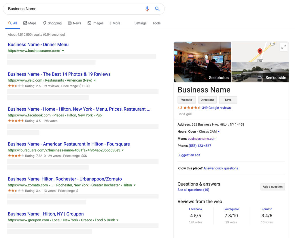 Googling "Business Name" shows a total of 5 star ratings. Two of them are three stars or below.